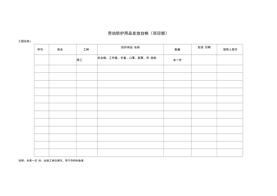 勞動保護用品 守護職場安全的第一道防線——廣州勞保批發商專業講解